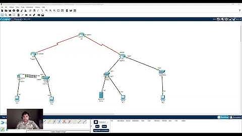 Cisco Packet Tracer Assessment | VLANs, Routing, DHCP, ACL & EtherChannel Setup