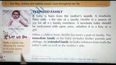Class IV EVS Ch-1 Family Revision Part H
