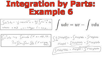 Intégration par parties : Exemple 6 : Trigonométrie