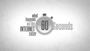 What happens on the Internet every 60 seconds