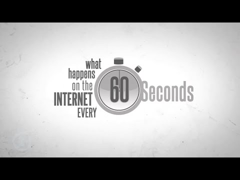 What happens on the Internet every 60 seconds