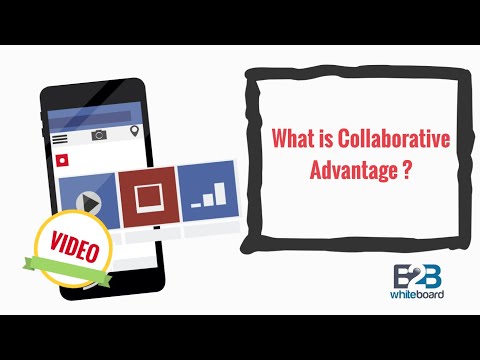 What is collaborative advantage?