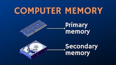 What is Primary memory? Types of Primary memory | RAM,ROM And Keys Features Memory 🖥️