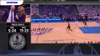 Oklahoma City Thunder vs Dallas Mavericks - Full Game Highlights | Game 1 | April 16, 2016 | NBA HD