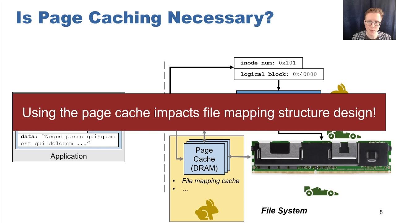 File mapping c. File mapping c
