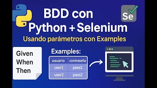 Python y Selenium: BDD con Python + Selenium utilizando parámetros con Examples Wealth