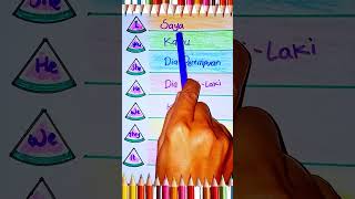 Learn Pronoun English for Kids #drawing #study #art #singing #english #education #shorts