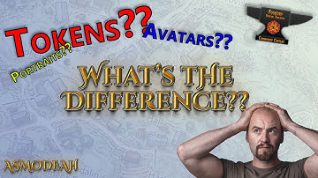 Foundry VTT Basics - Tokens, Portraits, and Avatars.  What