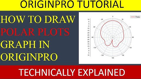 How to make Polar plots in OriginPro|How to Plot Farfield Radation pattern in OriginPro