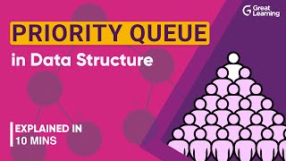 Priority Queue in Data Structure | Queue vs Priority Queue |Data Structure Tutorial | Great Learning screenshot 3