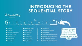 Introducing The Sequential Story