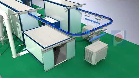 transformer painting line