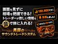 【FX/株/仮想通貨】MT4/MT5価格読み上げ&急騰・急落検知!音声で相場を把握する新インジケーター!