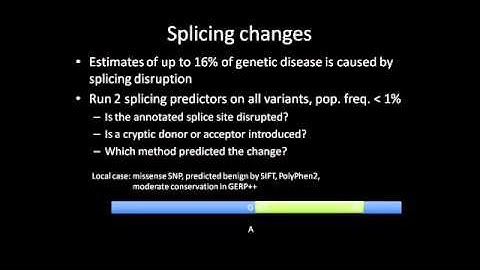 Splicing prediction