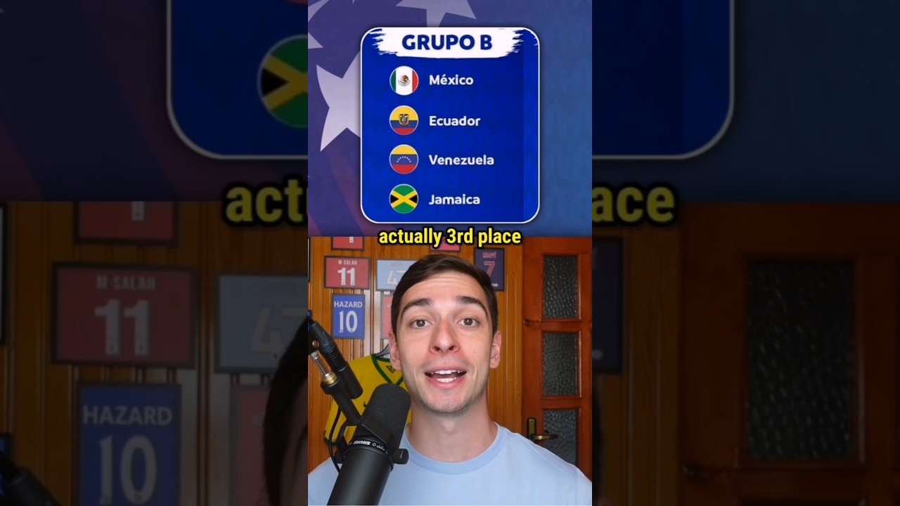 Ranking EVERY Copa America Group