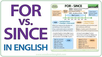 FOR vs. SINCE in English | What is the difference? | Learn English Grammar | Woodward English