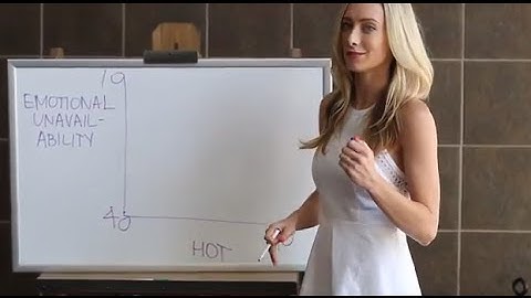 Hot Emotional Unavailability Matrix - A Woman