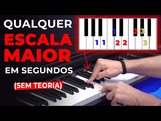 Curso online: Escalas maiores de 1 oitava para piano e órgão