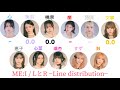 ME:I / LとR ~Line distribution~ 【歌割り/分量】