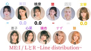 ME:I / LとR ~Line distribution~ 【歌割り/分量】