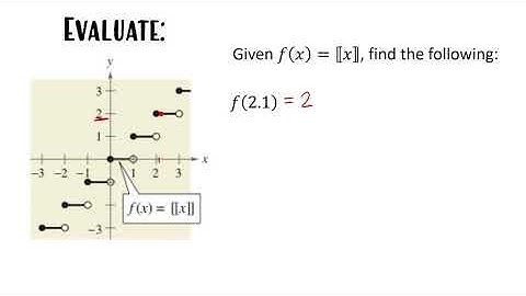 1.6 Step Function Video