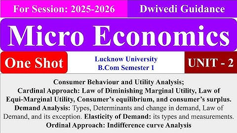 Micro Economics Bcom 1st Year Chapter 2, Micro Economics bcom 1st Semester, Lucknow University bcom