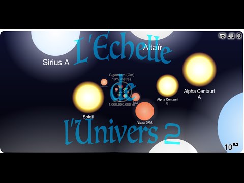 L&#039;échelle de l&#039;univers 2 - depuis l’échelle sub-atomique jusqu’aux limites de l’univers observable