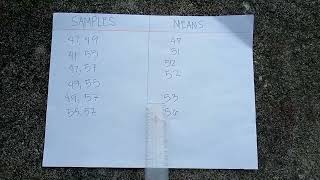 Performance Task in Empowerment Technologies Q-3 W-4,6