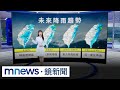 台灣氣候變化