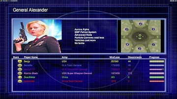 Command & Conquer Generals Zero Hour 2v2v2 pro swg