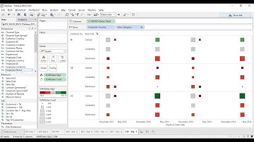 Tableau - Do it Yourself Tutorial - Heat Maps - DIY -7-of-50
