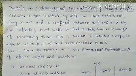 Particle in 1- Dimensional Potential well of Infinite height