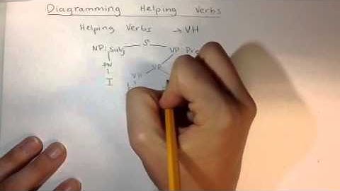 Diagramming Helping Verbs - Part 1