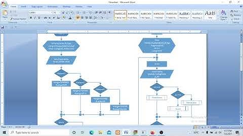 Quiz Algoritma dan Pemrograman II - Project Program Perawatan Rumah Sakit