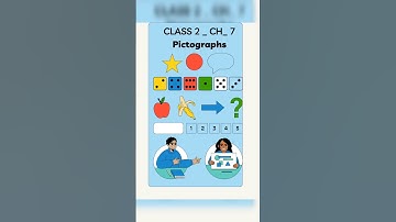 IMO Class 2 Maths Olympiad Chapter 7 - Pictographs worksheet for 2024-2025/ Shorts