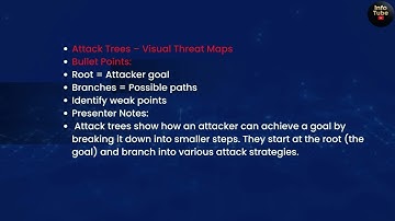 1.4.5 Threat Modeling Methods: Abuse Cases, Antipatterns, Attack Trees & Graphs | CAS-005