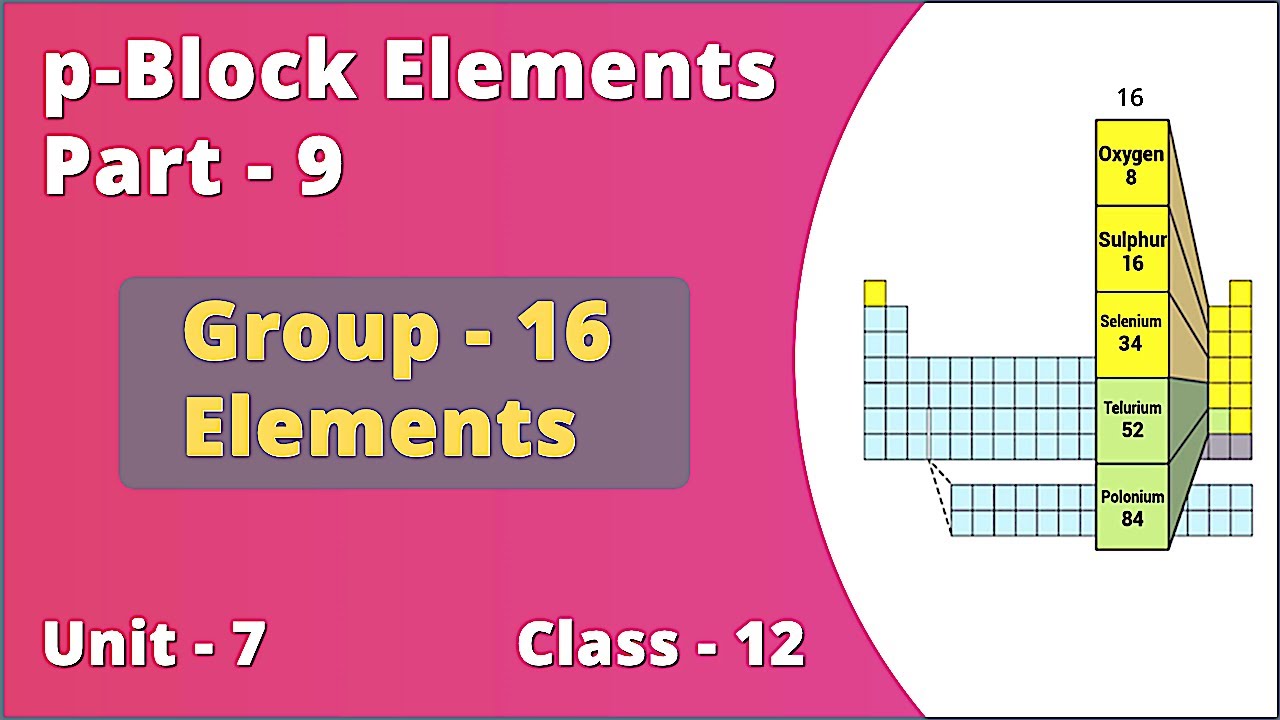 Group VII elements. Шестнадцатый элемент. Block elements. Youtube Block element. Block element