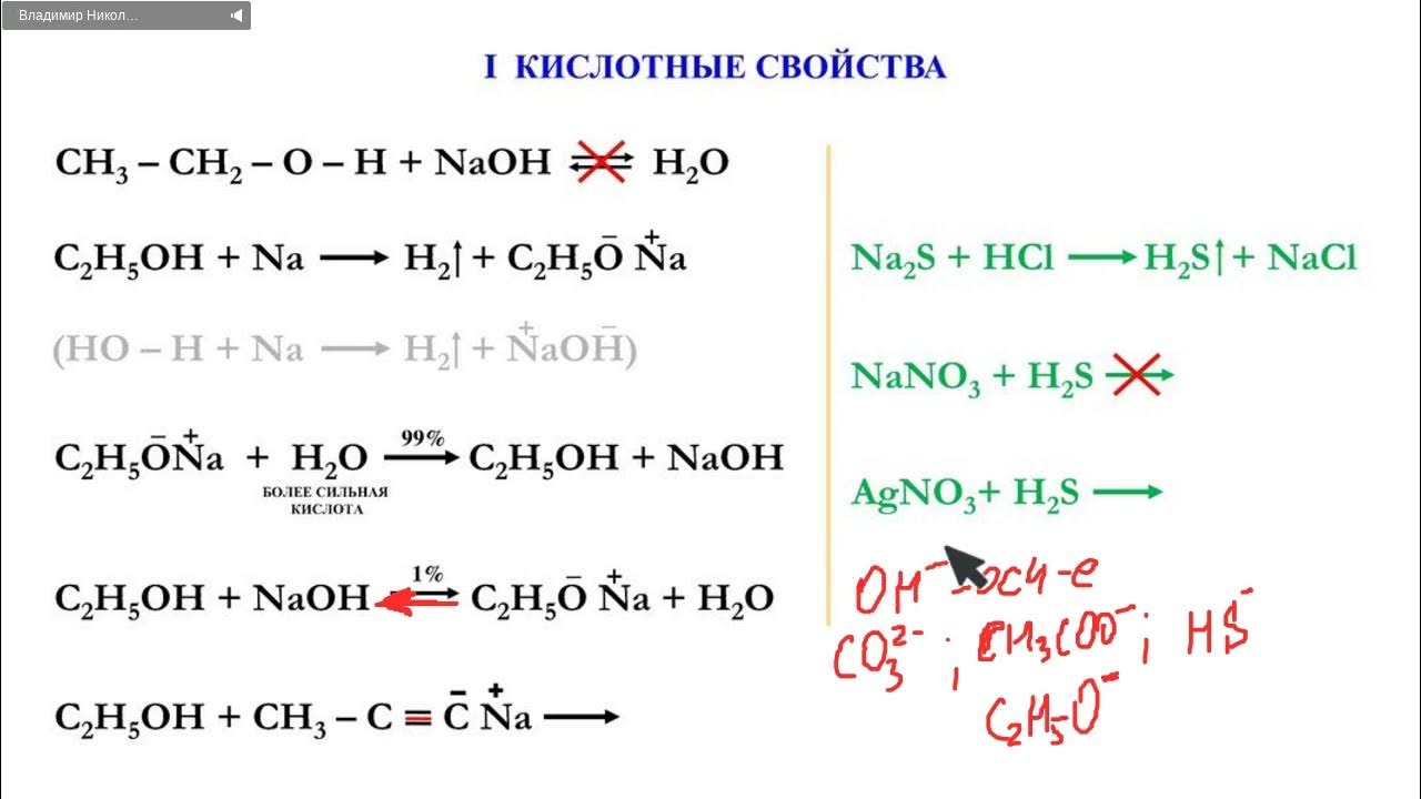 Этилат натрия и вода. Растворимость фенола в воде опыт. Среда водного раствора этилата натрия. Калий этилат калия. Среда водного раствора этилата натрия.