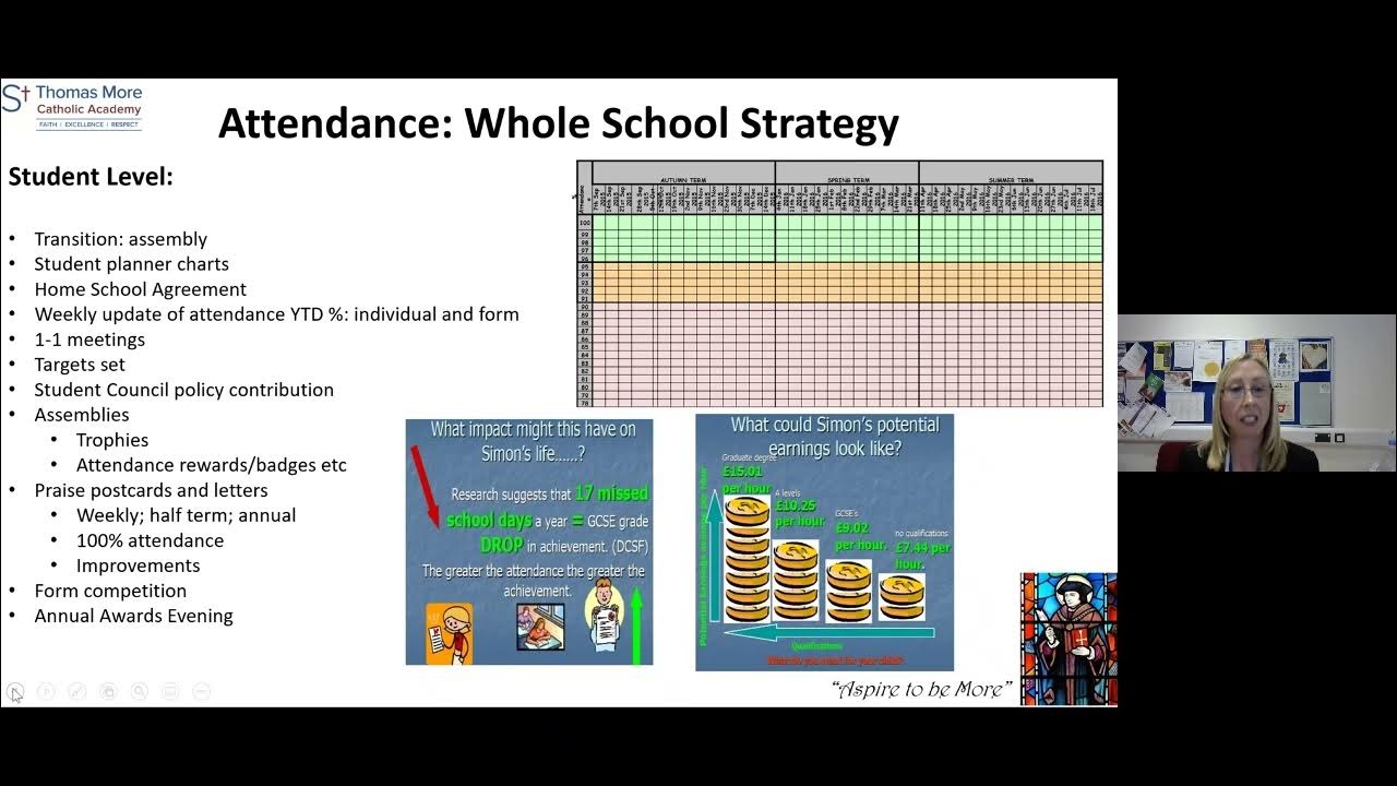 Wakeup Wednesday: Roblox - St Thomas More Catholic School