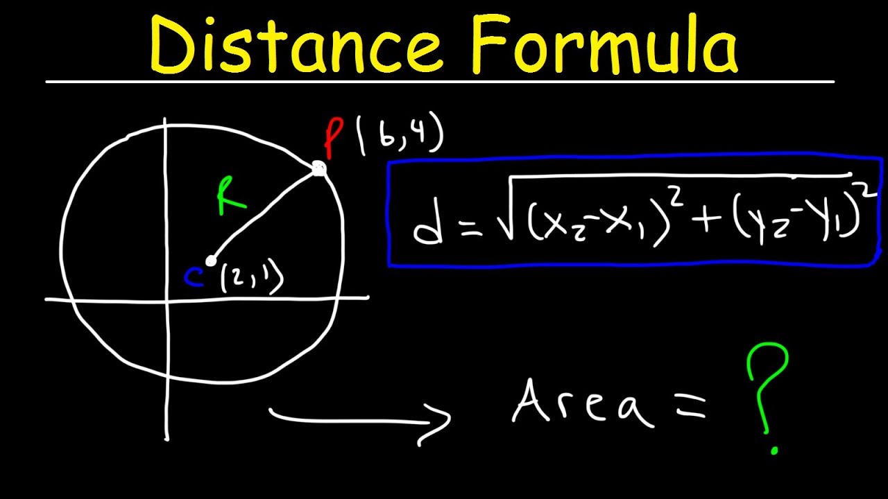 distance-formula-youtube