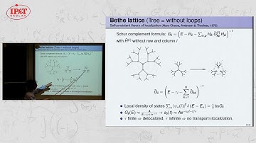 G.Lemarié (2018) Glassy properties of Anderson localization: pinning, avalanches and chaos