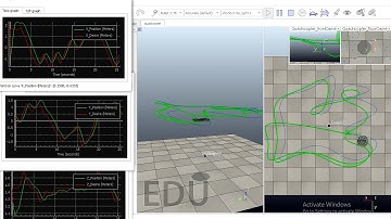 Quadrotor trajectory tracking using PD Controller