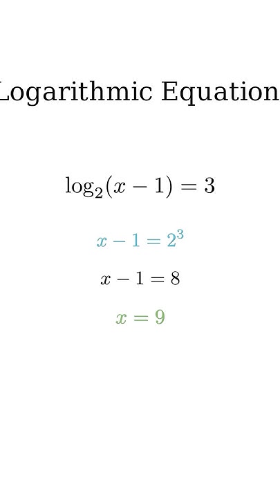 Solve Logarithmic Equations | Step-by-Step - YouTube