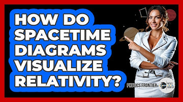 How Do Spacetime Diagrams Visualize Relativity? - Physics Frontier