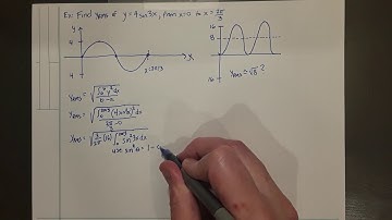 MATH 288 - RMS Value With Integration