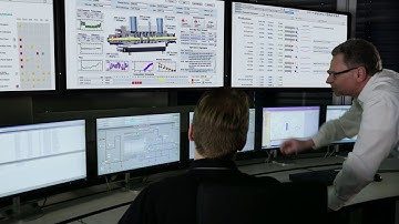 Identify optimizing potential with XHQ for increasing plant efficiency