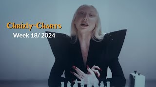 Chrizly-Charts Top 50 - May 5Th 2024 Week 18