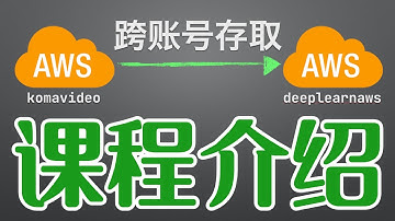 AWS 实战 - 跨AWS账号资源授权 S3 - 课程介绍