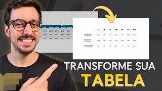 Passo a passo para fazer uma TABELA PROFISSIONAL no PowerPoint [Tutorial + slides editáveis]