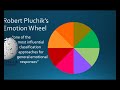 Understanding Emotions and Theories